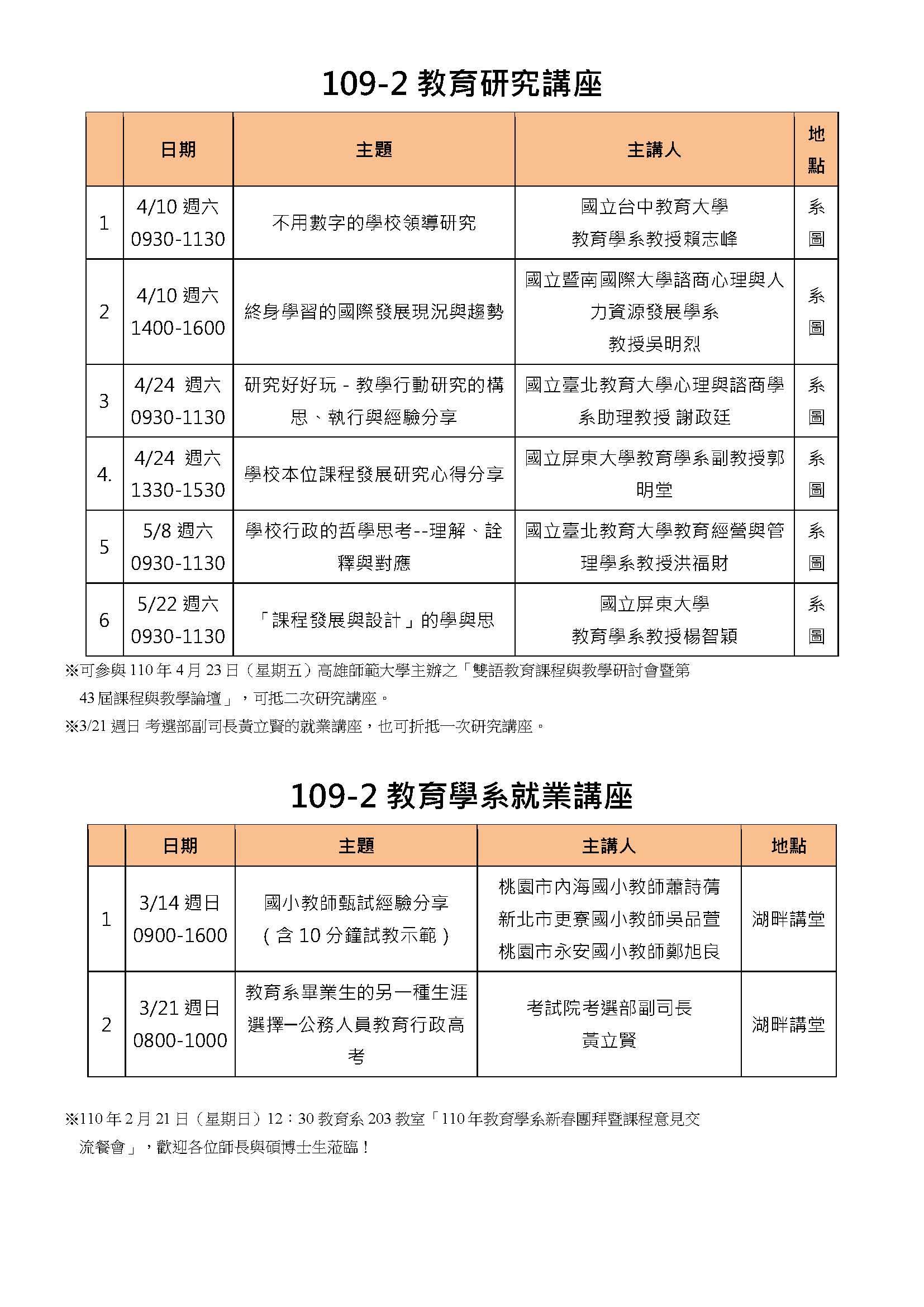 研究講座