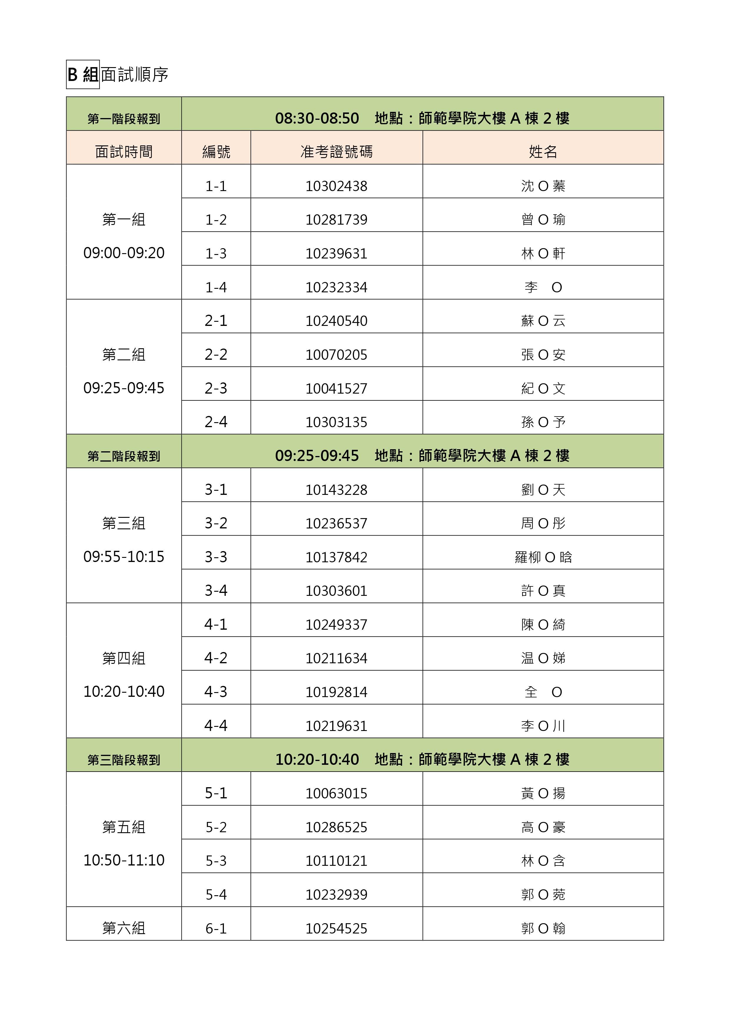 面試4