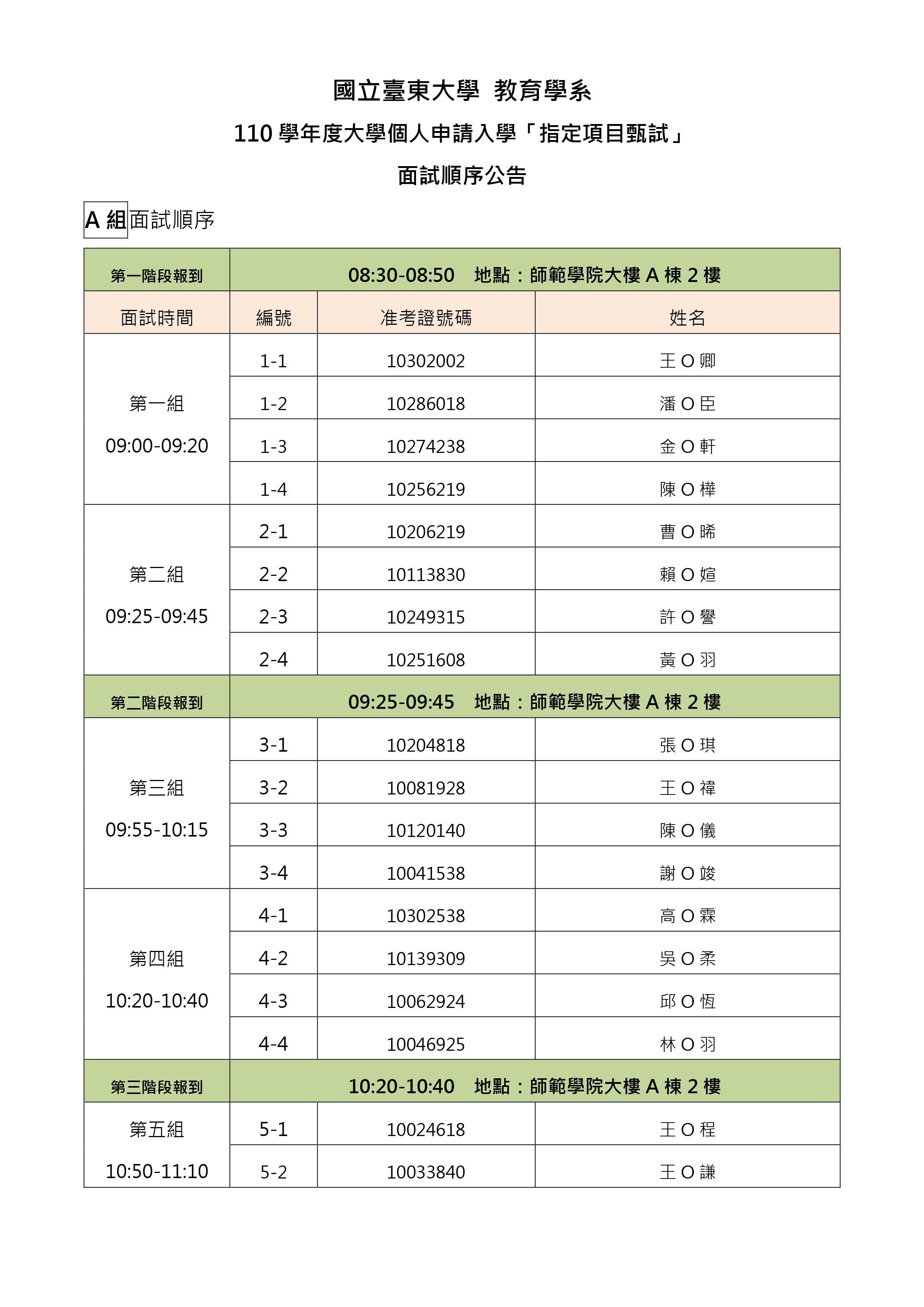 面試1