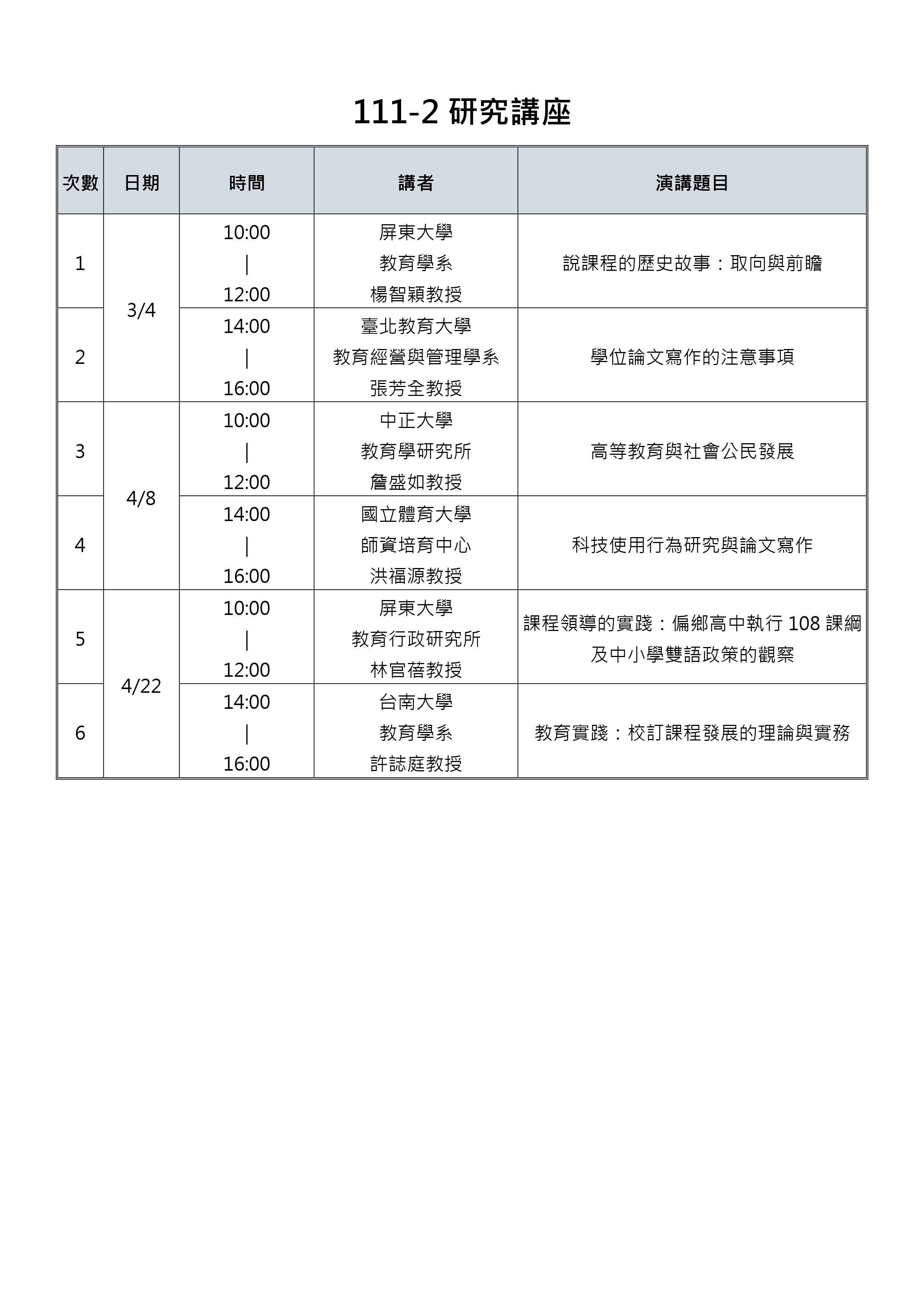 111-2研究講座