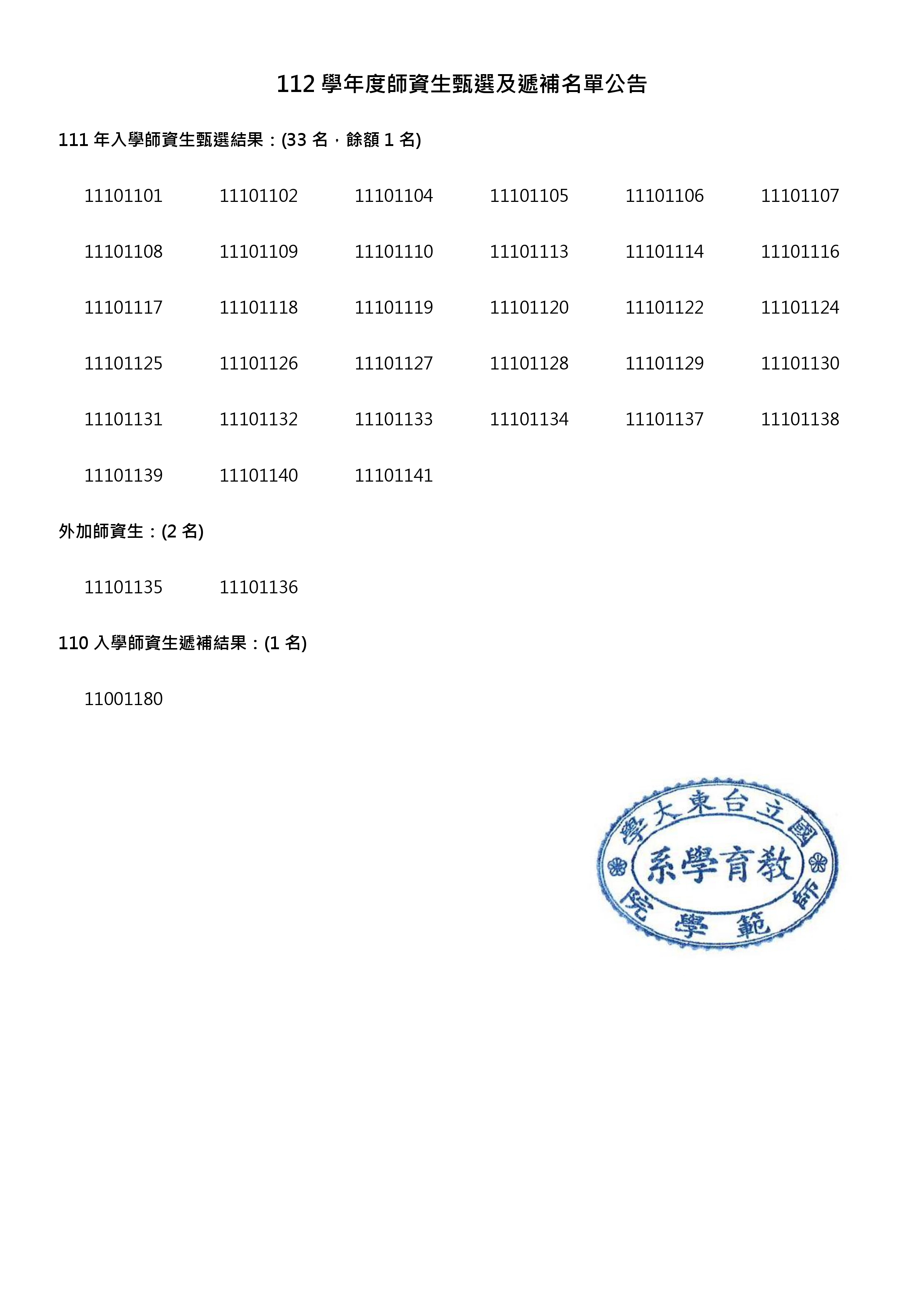 師資生名單
