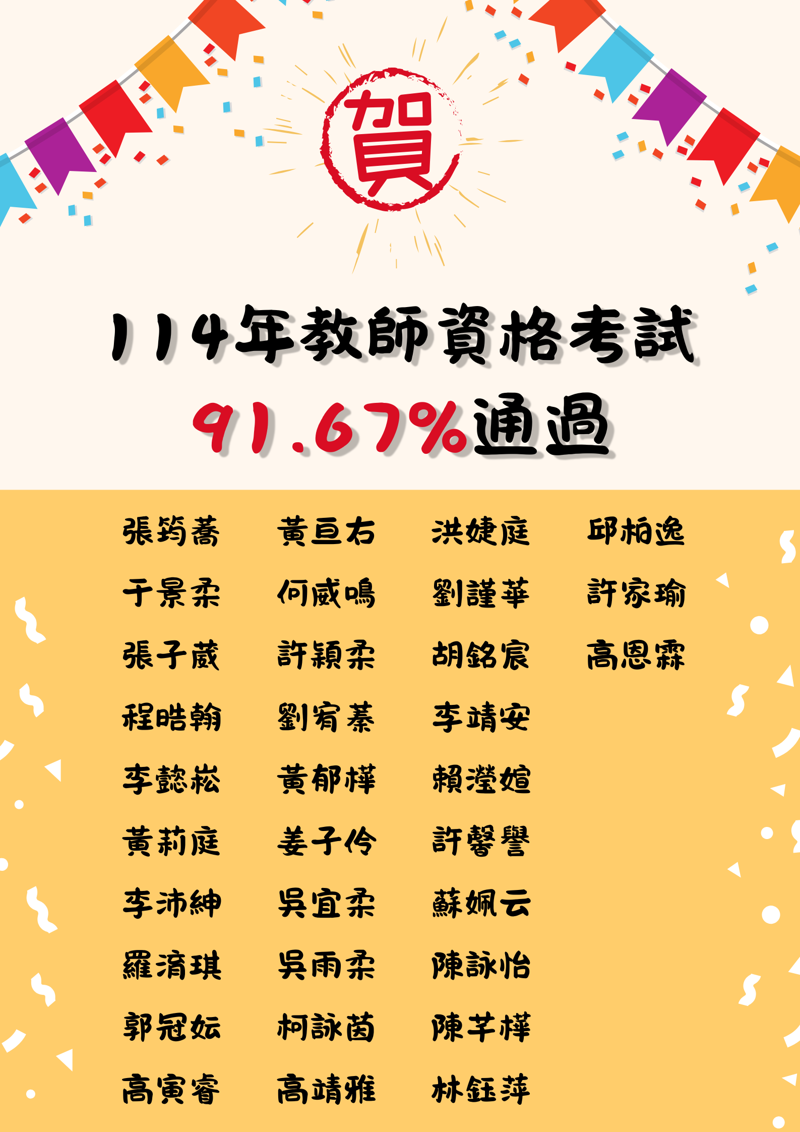 114年教師檢定通過名單