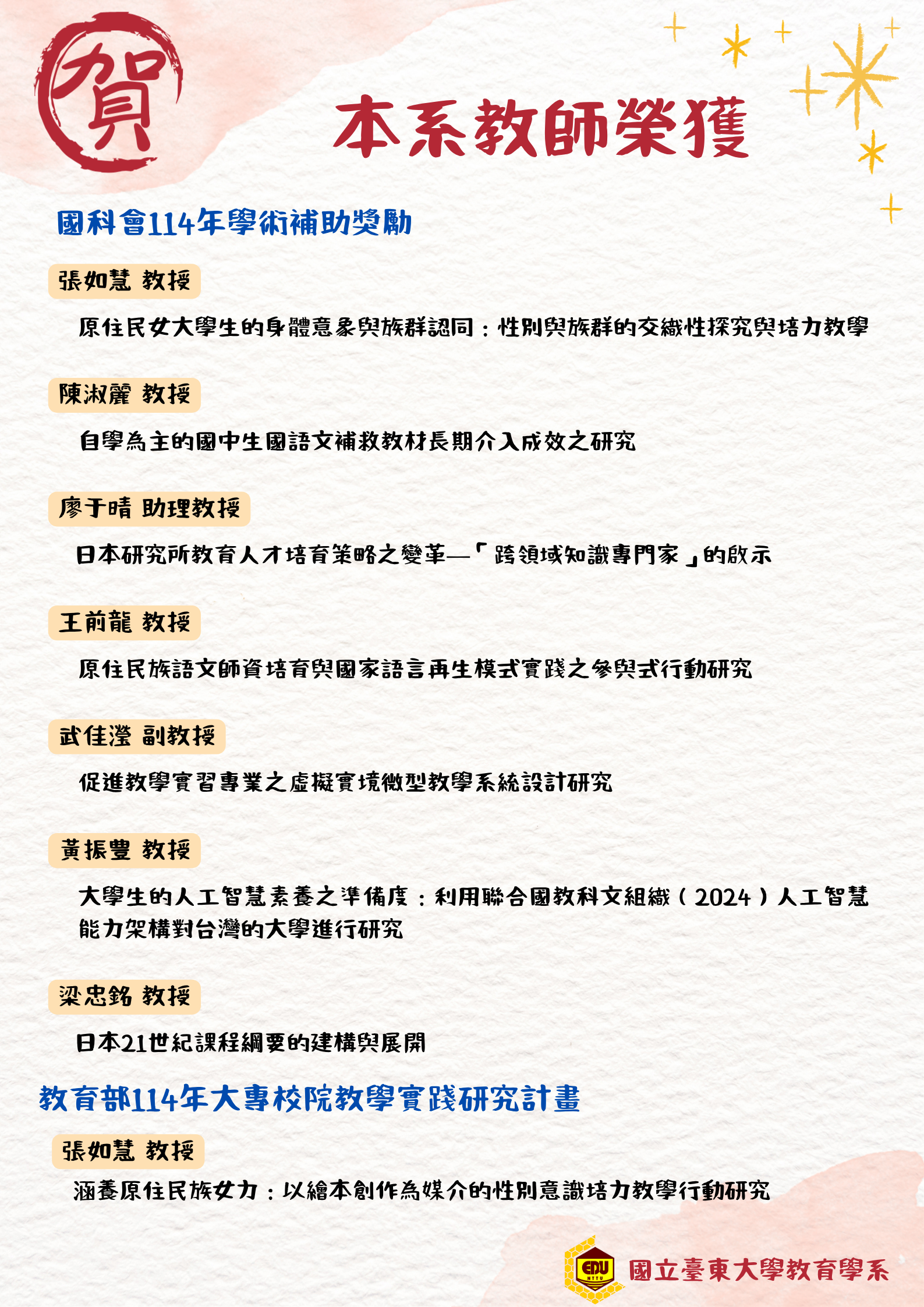 114年教育部大專院校實踐計畫與國科會學術補助