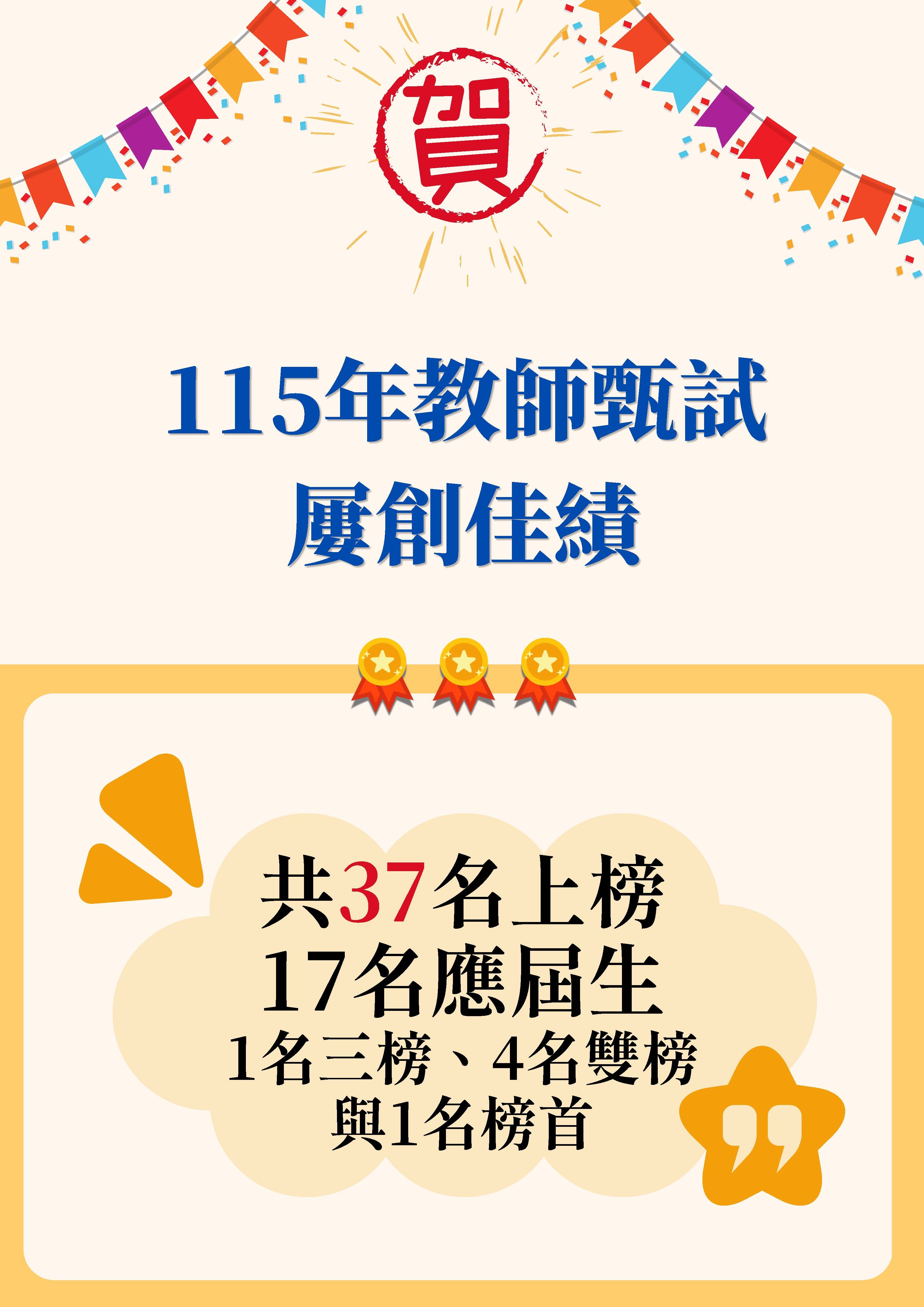 115年教師甄試榜單