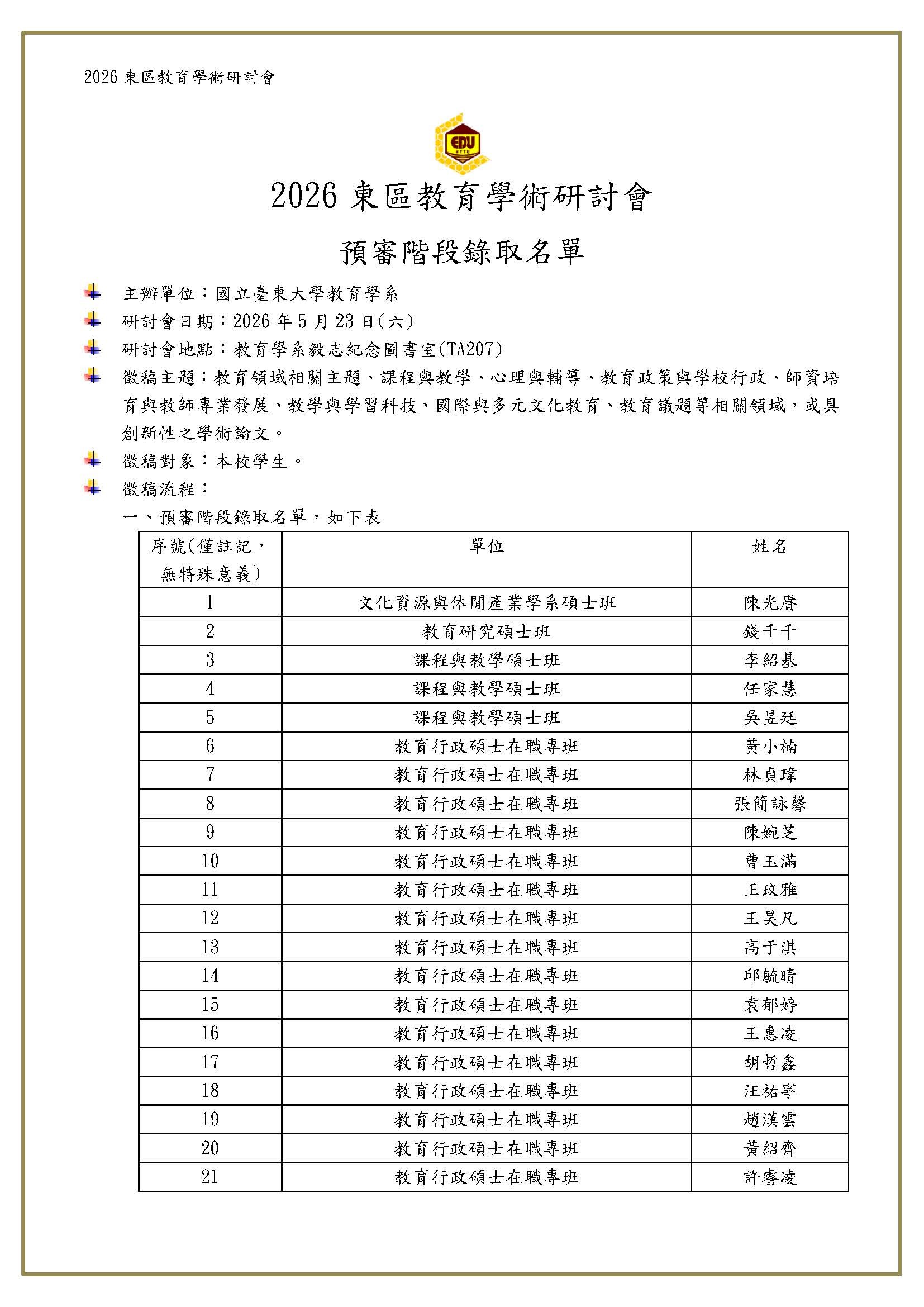 2026 東區教育學術研討會 預審階段錄取名單
