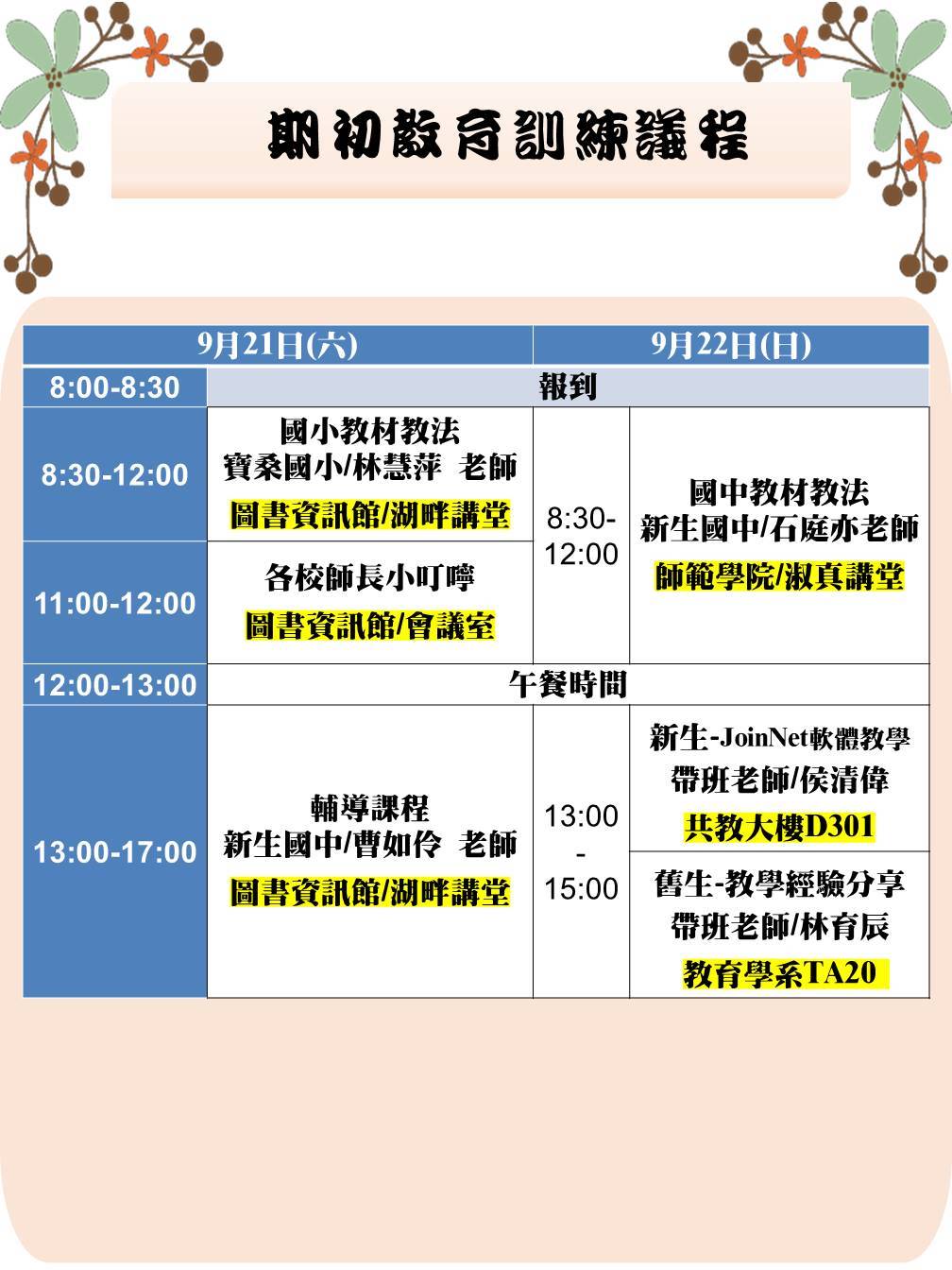 原民2