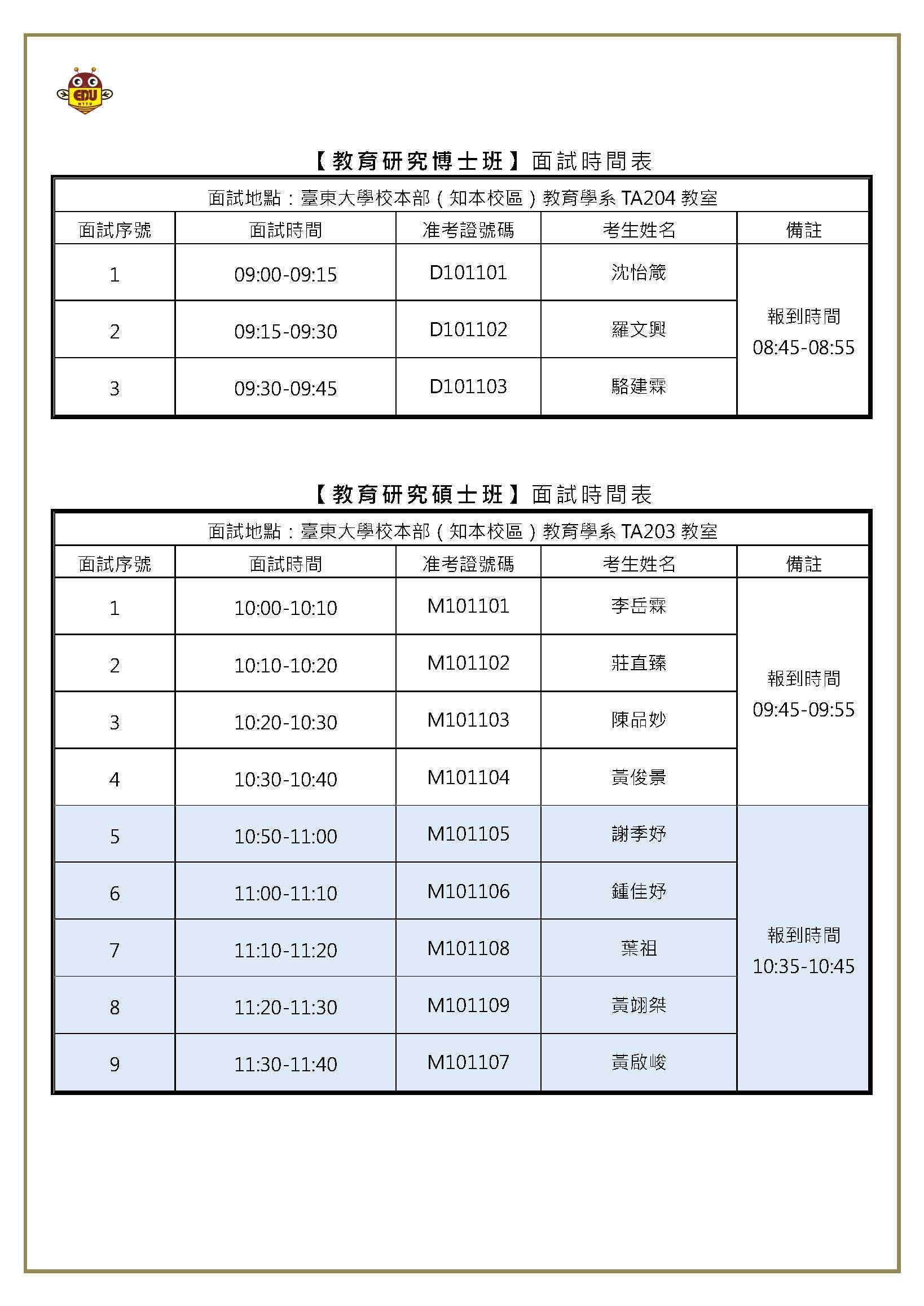 面試