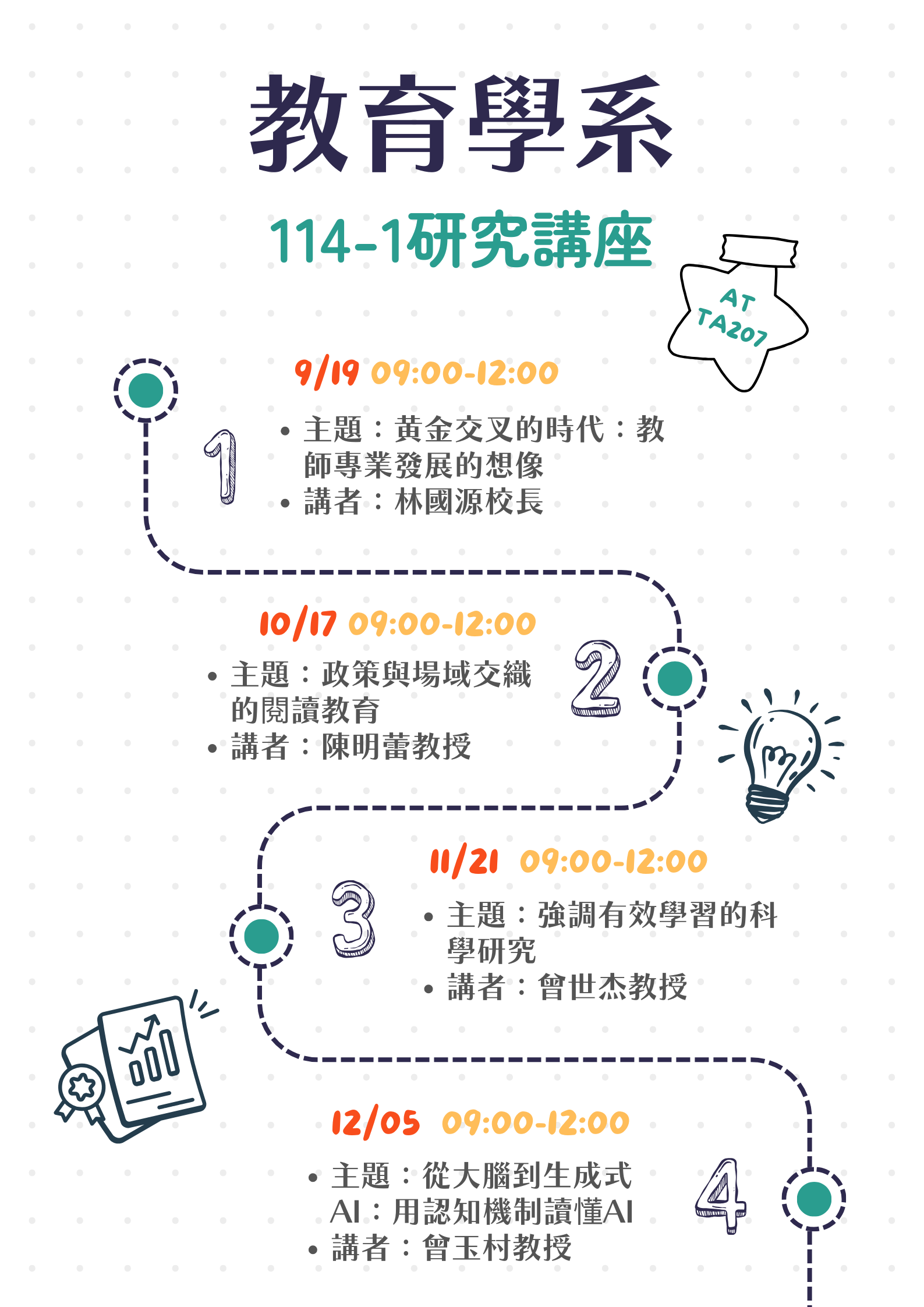 114-1研究講座