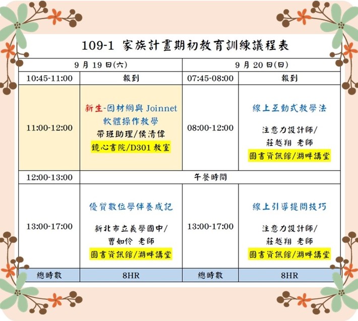 【教育學系】109-1學期 家族計畫 大學生錄取公告圖片