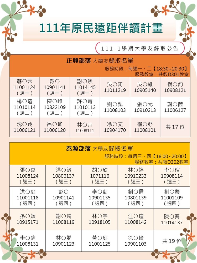 錄取公告圖片