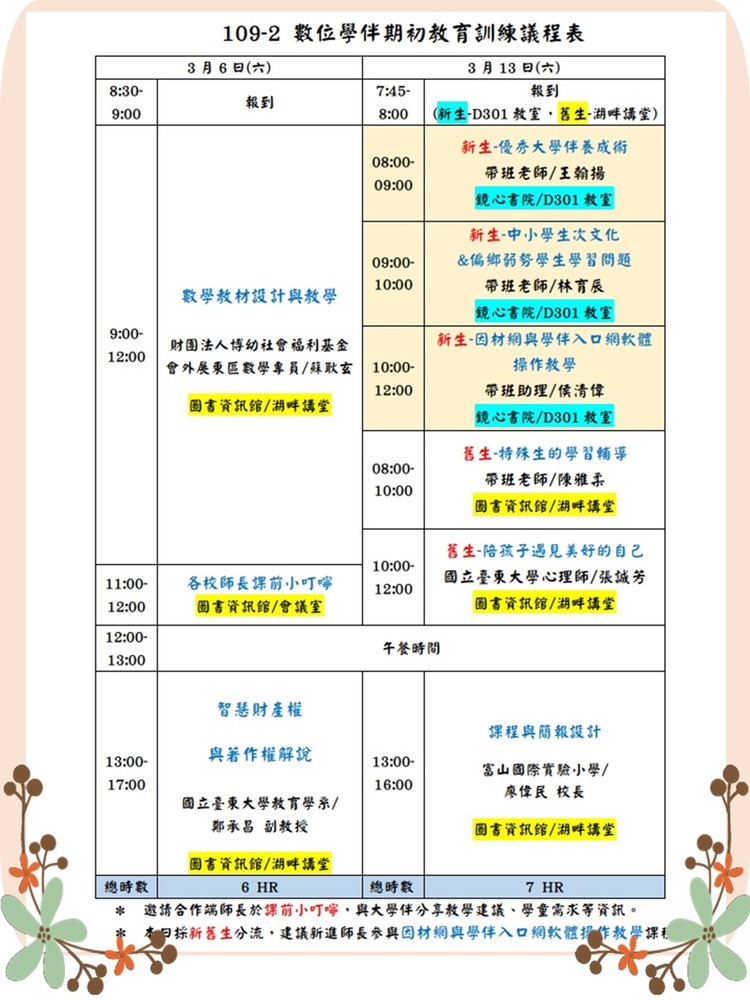 【教育學系】110年數位學伴計畫 大學伴錄取名單圖片