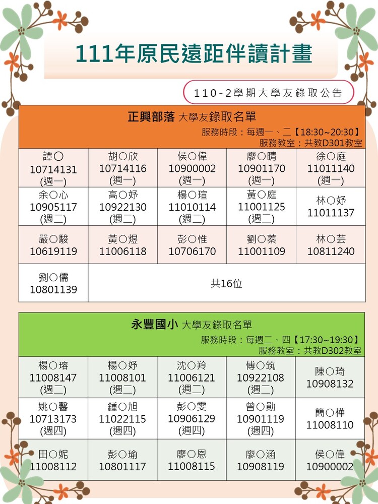 【教育學系】111年原民遠距伴讀計畫-錄取公告圖片