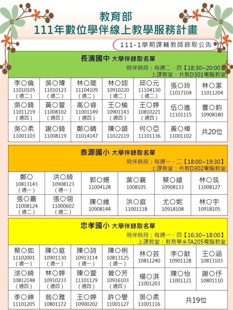 錄取表單1圖片