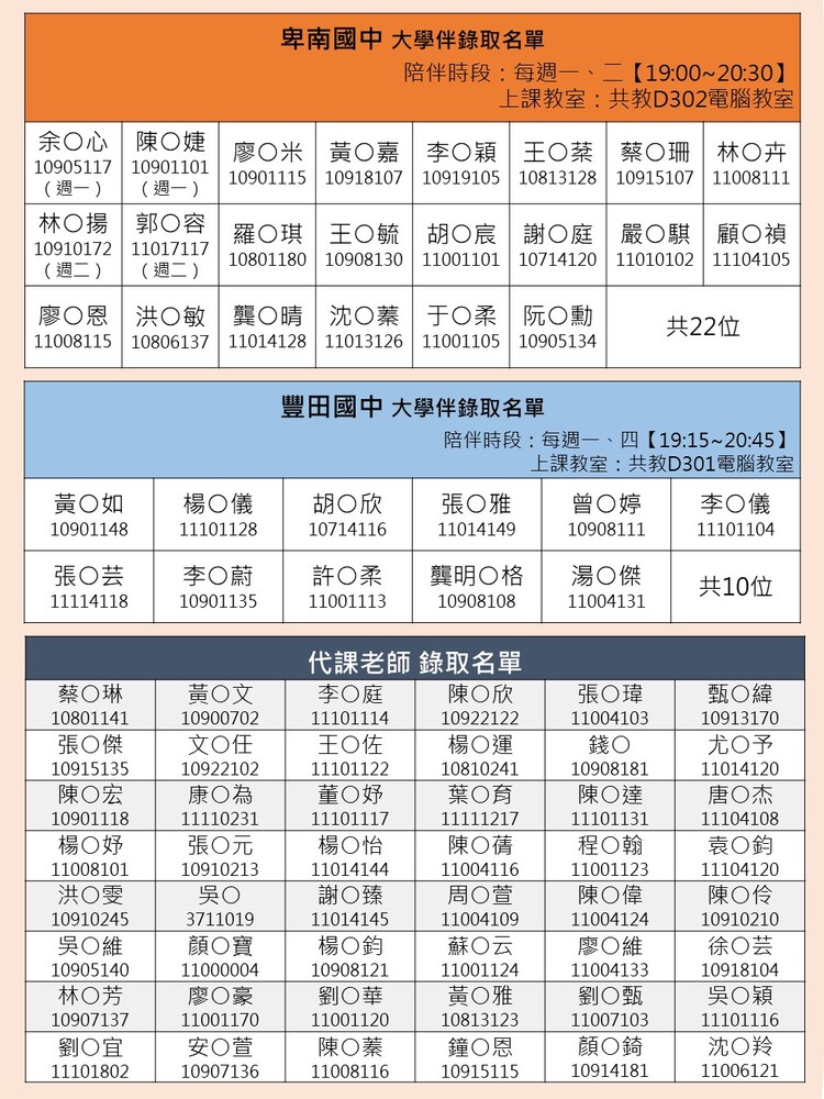 錄取表單2圖片
