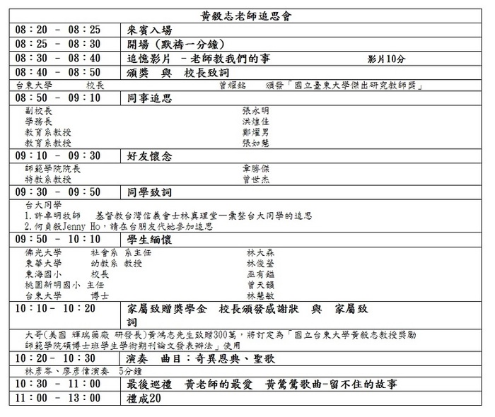 【教育學系】黃毅志老師追思會流程圖片