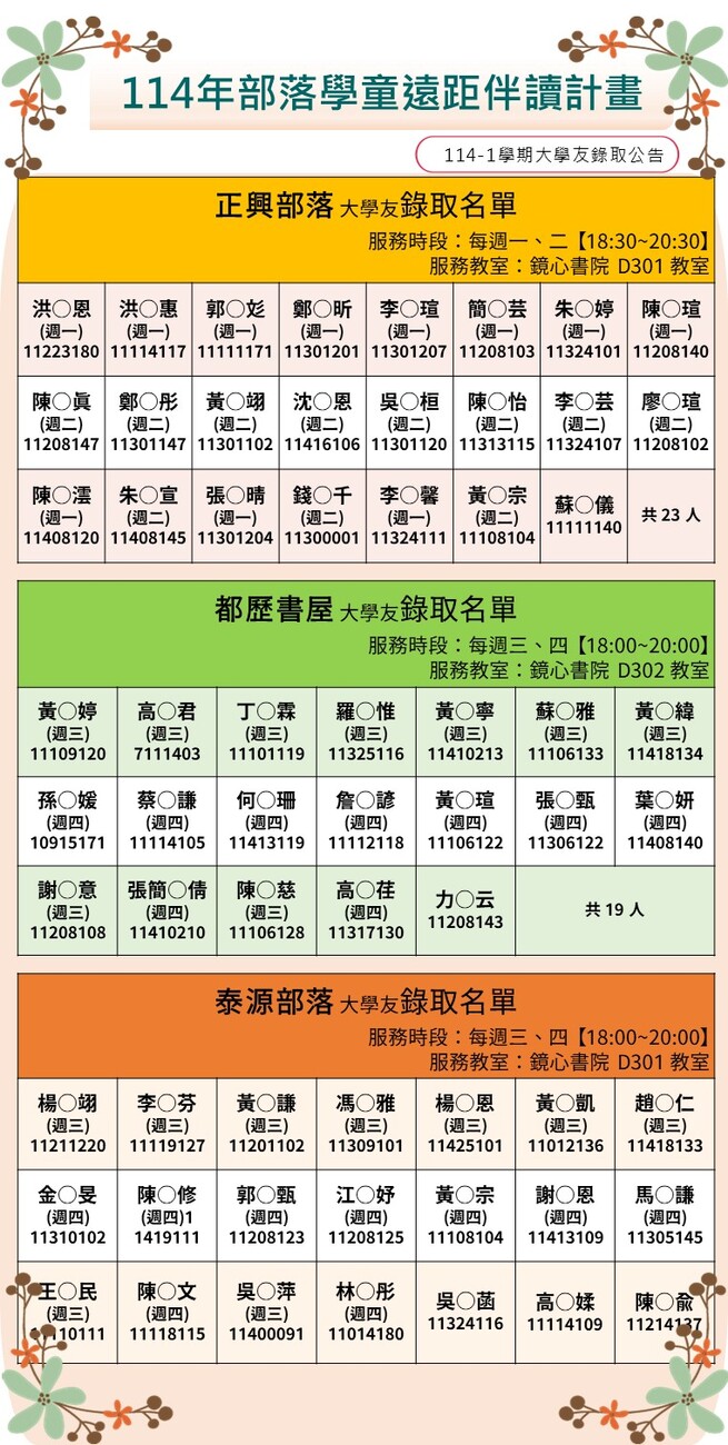 114年度部落學童遠距伴讀計畫01