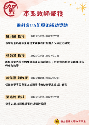 【恭賀】🎉115年國科會學術補助圖片