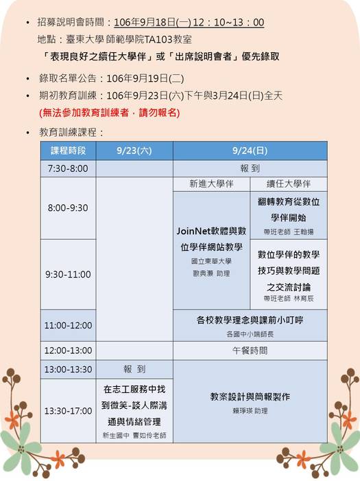 【教育學系】106-1學期 數位學伴課輔教師招募公告~歡迎報名圖片