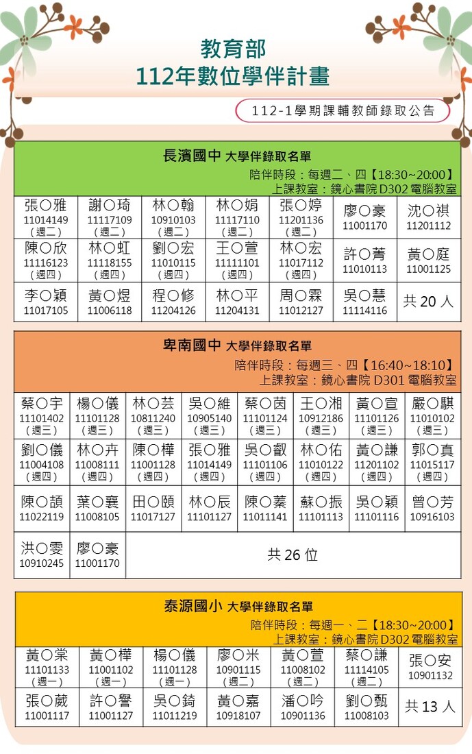 錄取表單1圖片