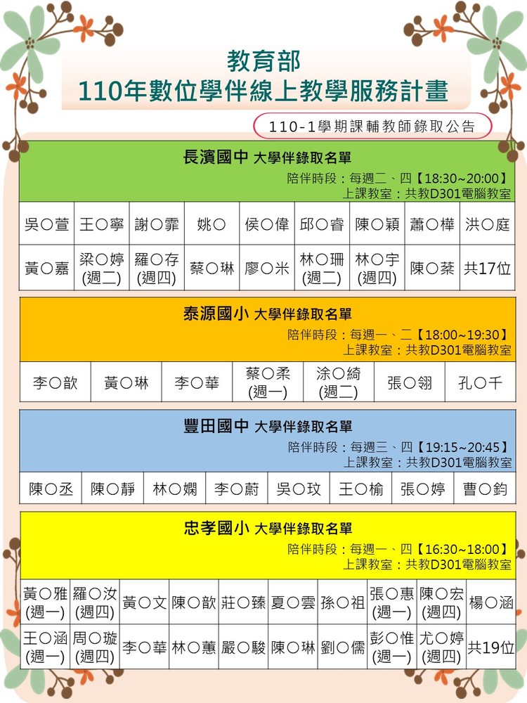 【教育學系】110-1學期 數位學伴計畫 大學伴錄取公告圖片