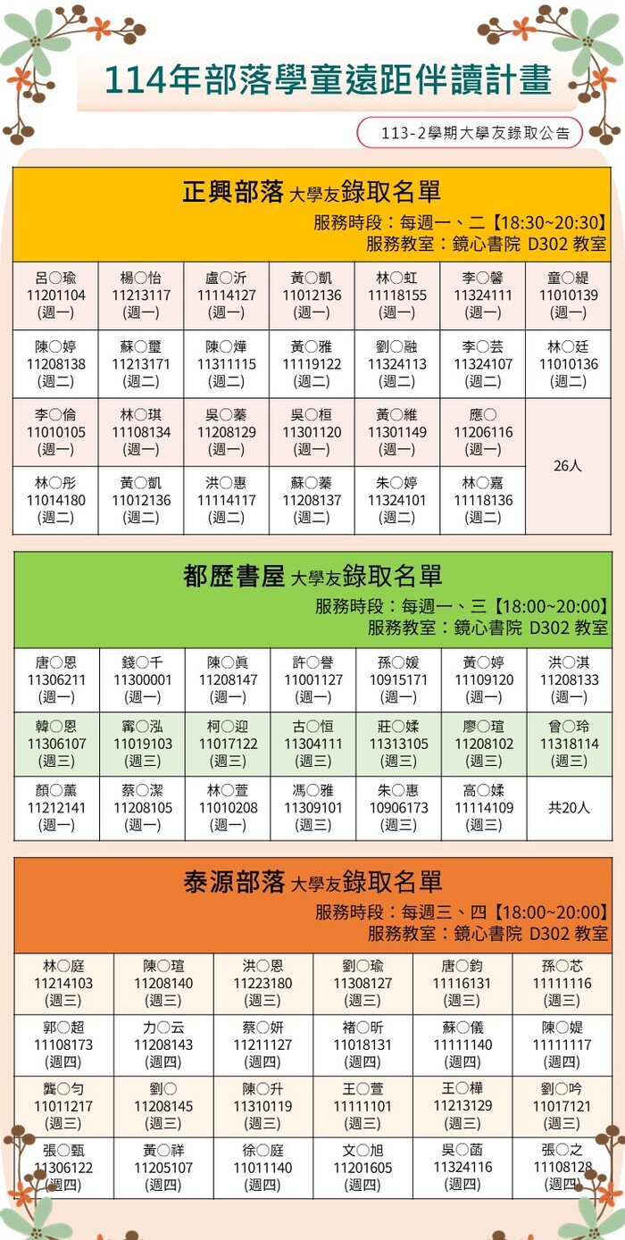 114年度部落學童遠距伴讀計畫01圖片