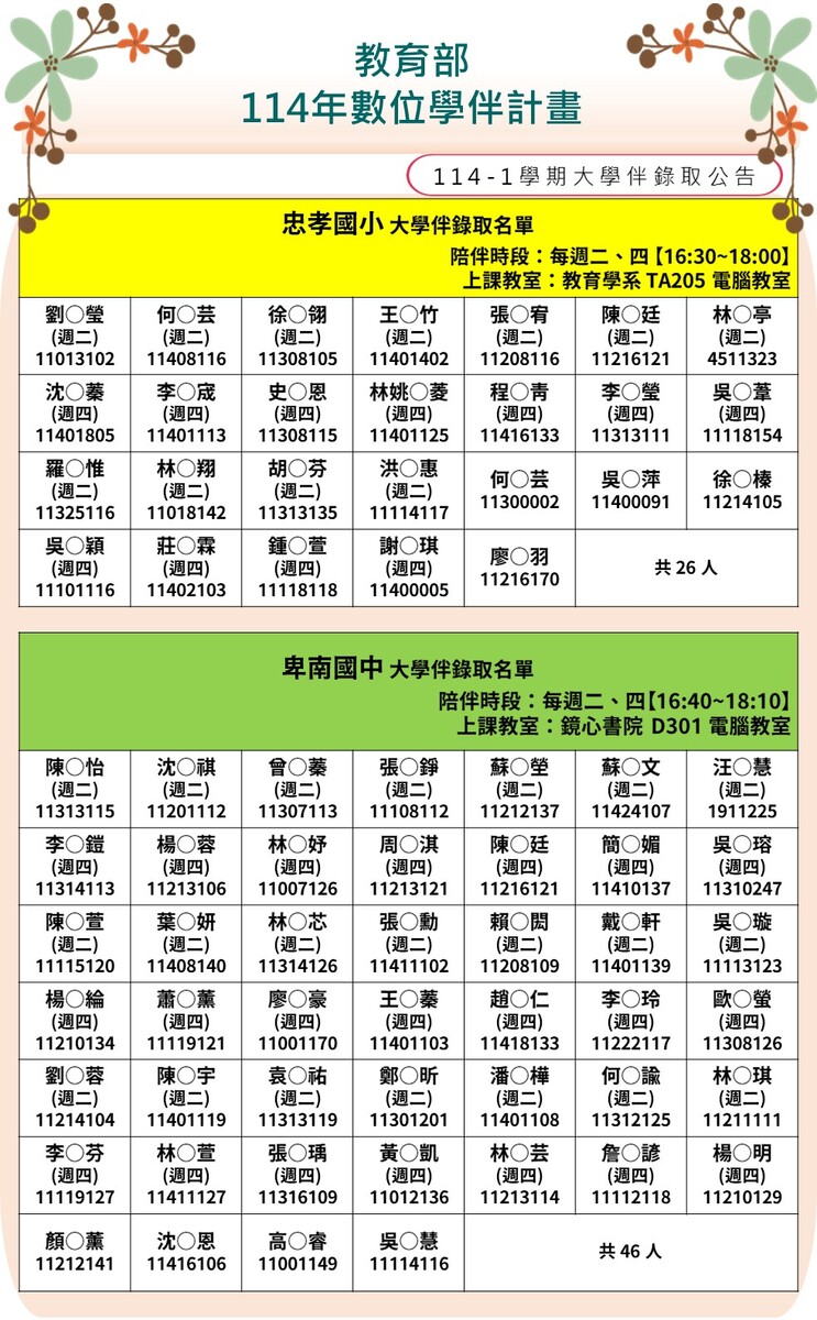 114年數位學伴計畫 錄取資訊01