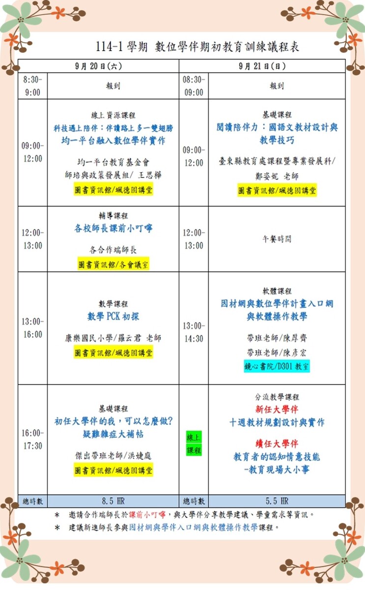 114年數位學伴計畫 錄取資訊03