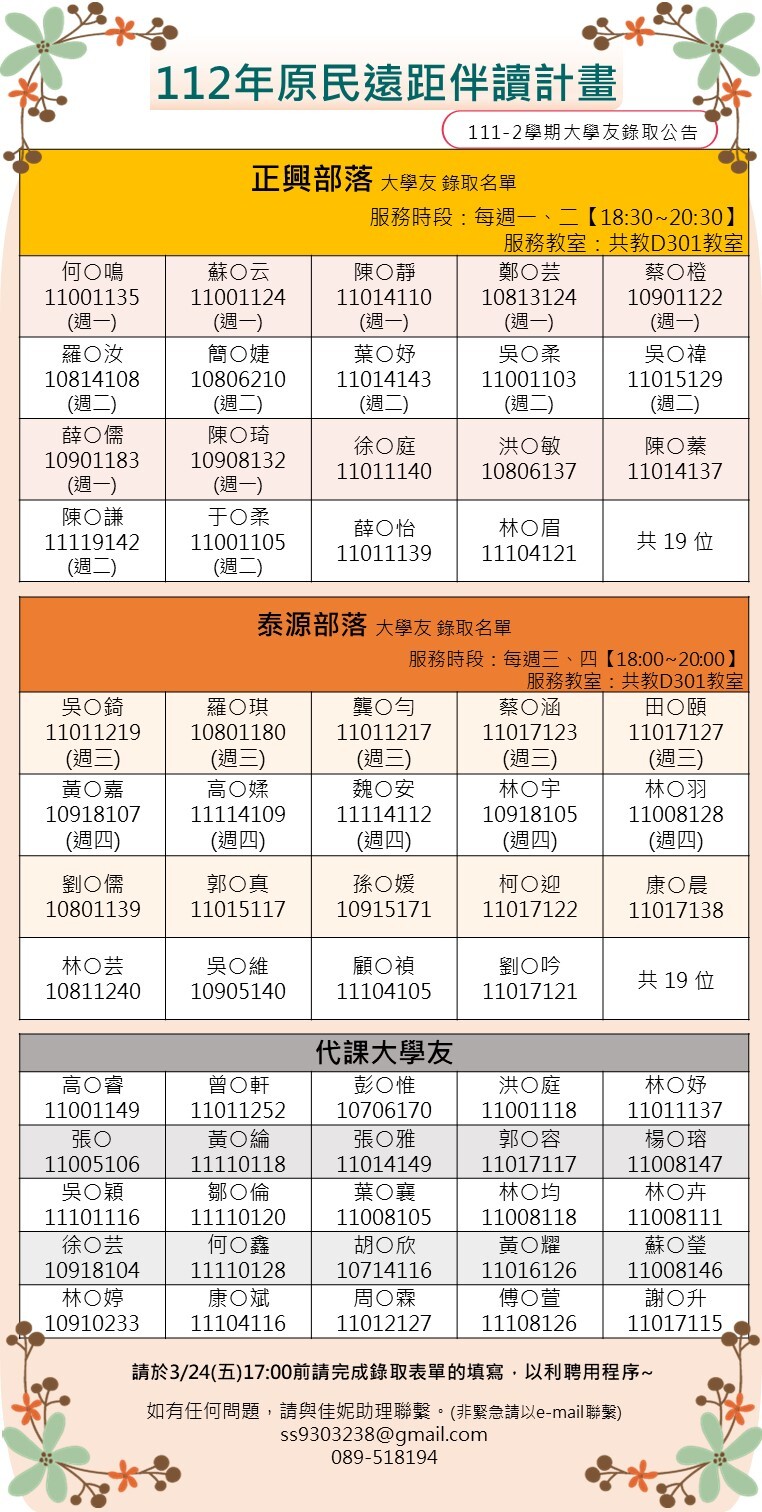 錄取名單